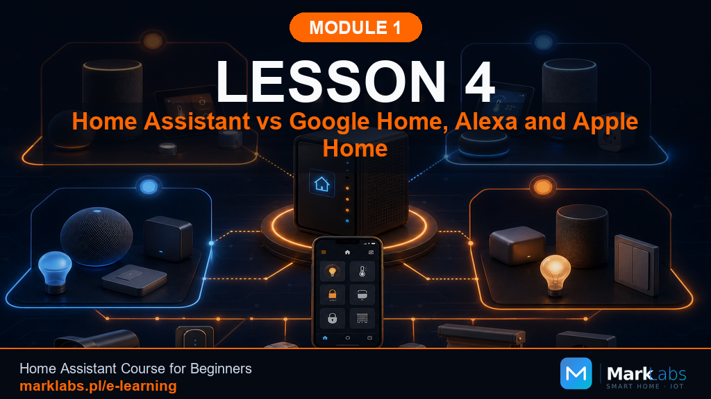 Home Assistant vs. Google Home, Alexa, and Apple Home
