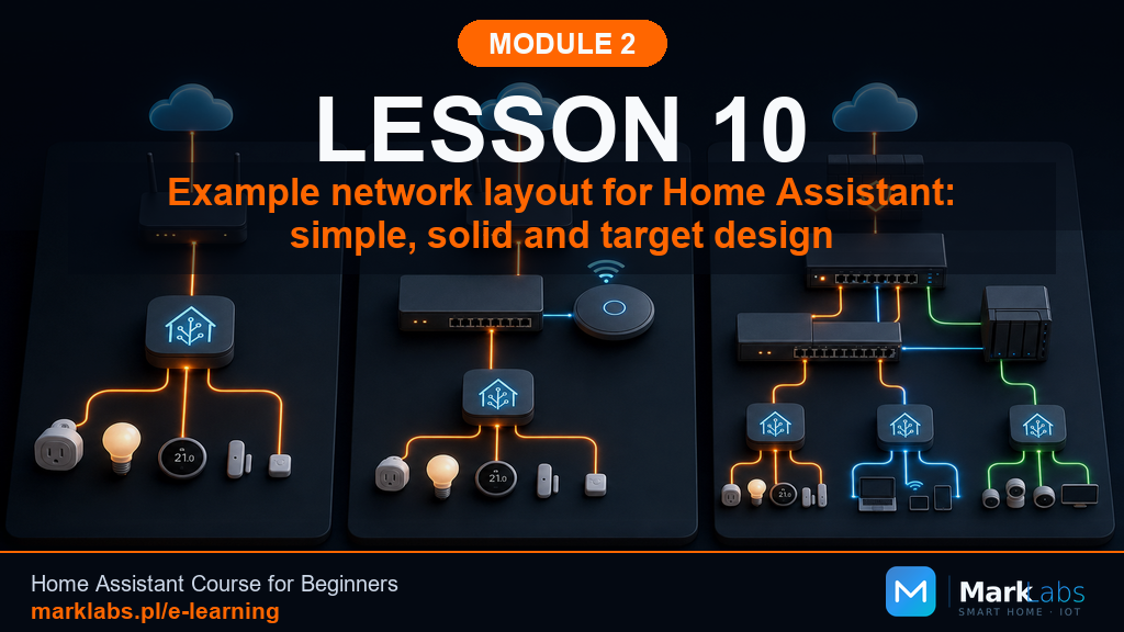 Three Example Network Layouts: Simple, Reasonable, and Full-Featured