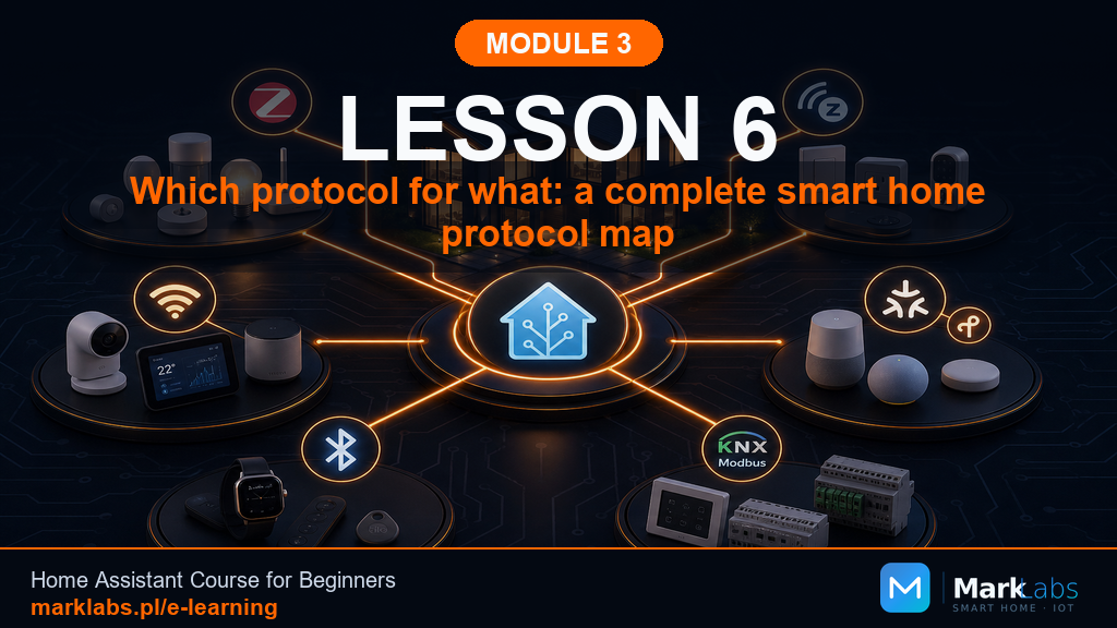 Which Protocol for Which Device: A Complete Smart Home Protocol Map