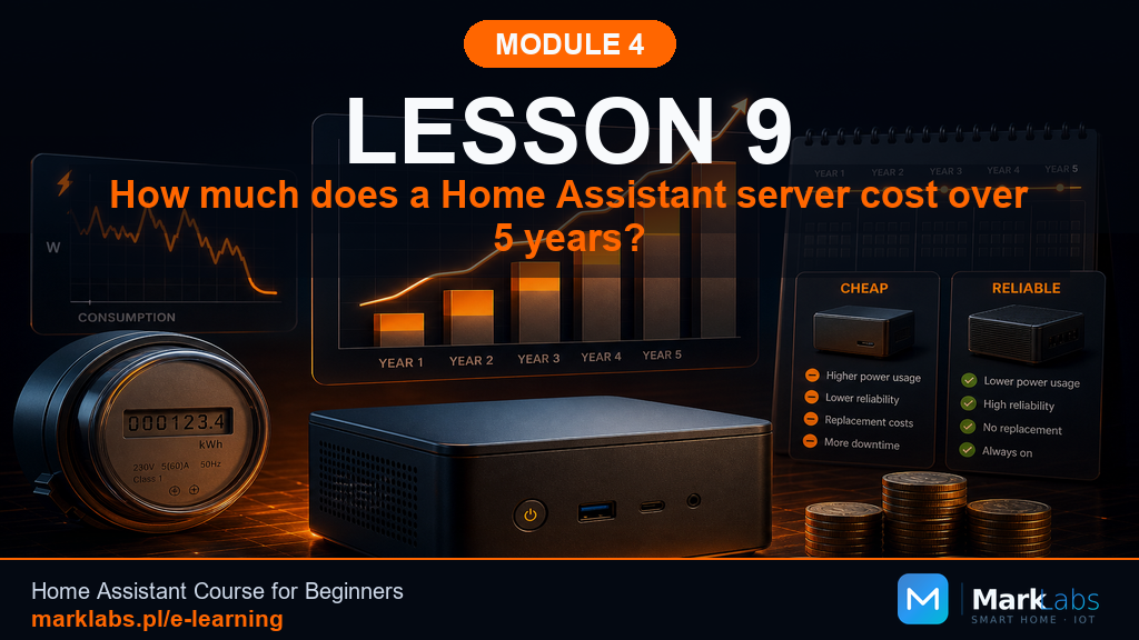 What Does a Home Assistant Server Actually Cost Over 5 Years?