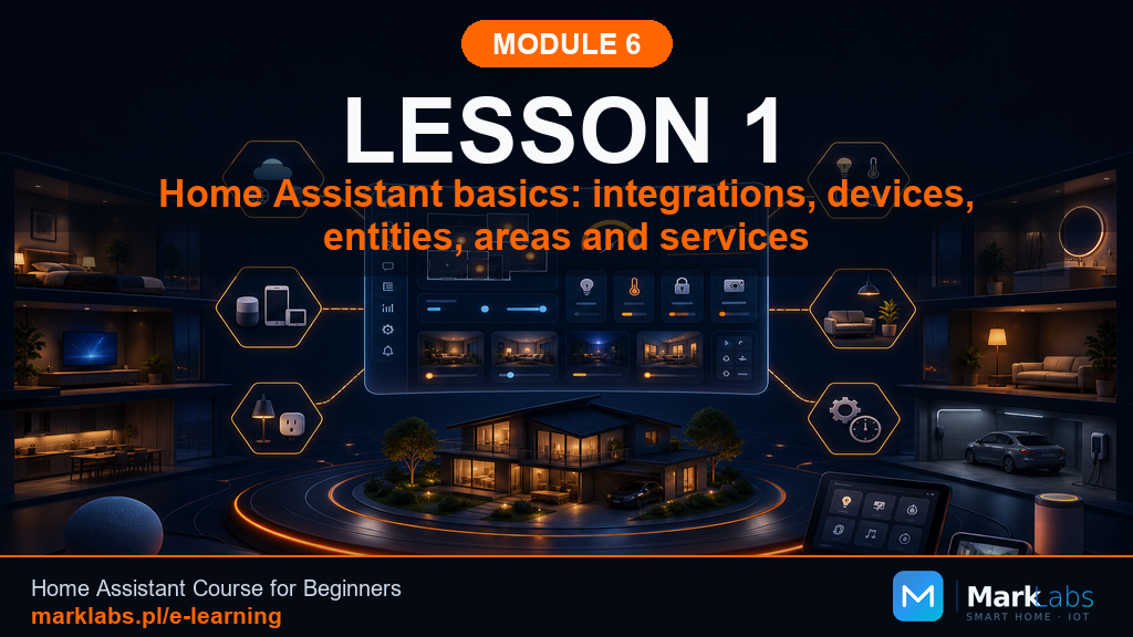 Home Assistant Core Concepts: Integrations, Devices, Entities, Areas, and Services