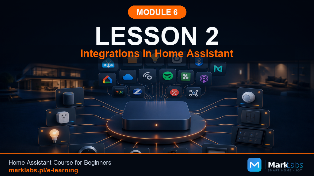 Integrations in Home Assistant