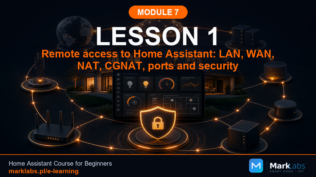 Remote Access to Home Assistant: LAN, WAN, NAT, CGNAT, Ports, and Security