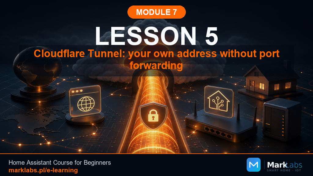 Cloudflare Tunnel: Your Own Address Without Port Forwarding
