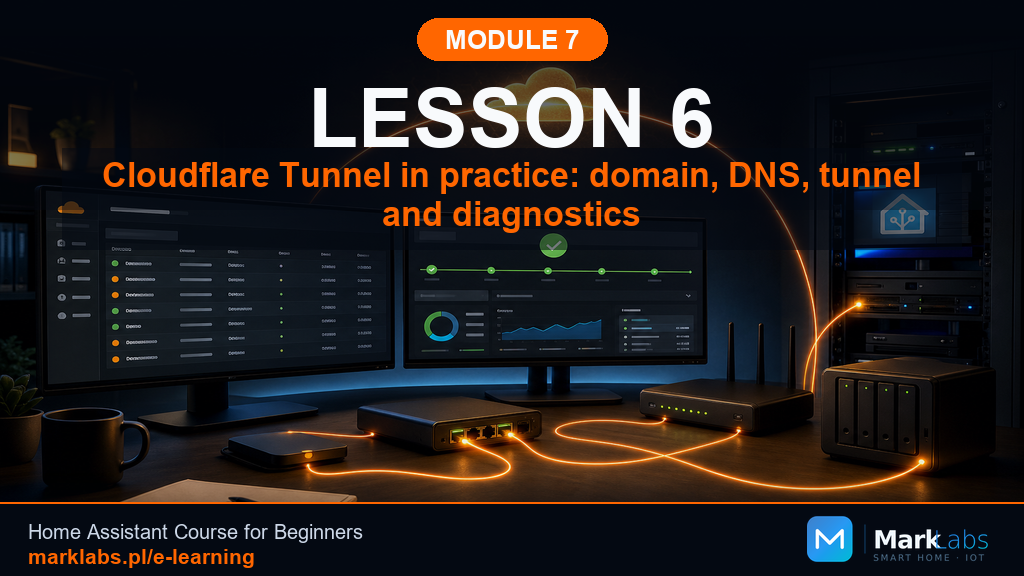 Cloudflare Tunnel in Practice: Domain, DNS, Tunnel, and Diagnostics