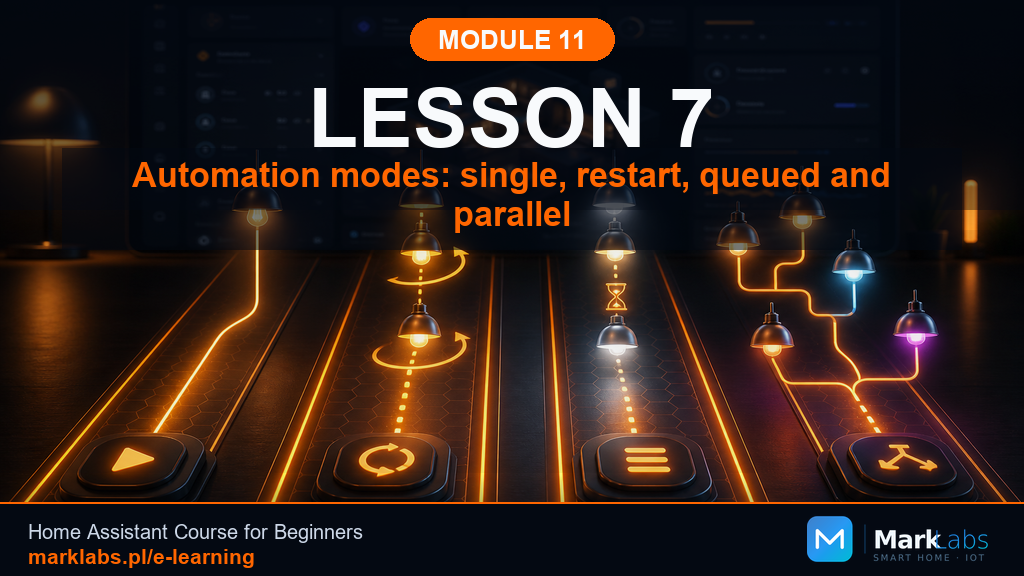 Automation Modes: Single, Restart, Queued, and Parallel