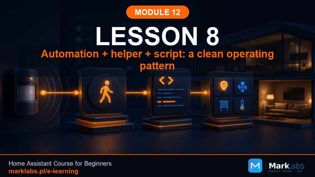 Automation Plus Helper Plus Script: A Proper Working Schema