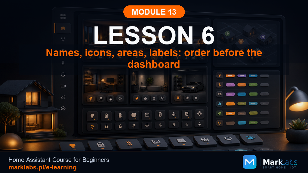 Names, Icons, Areas, and Labels: Order Before the Dashboard