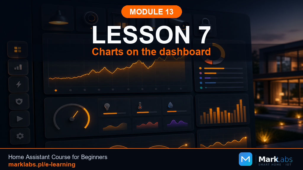 Charts on the Dashboard: When a Graph Earns Its Space