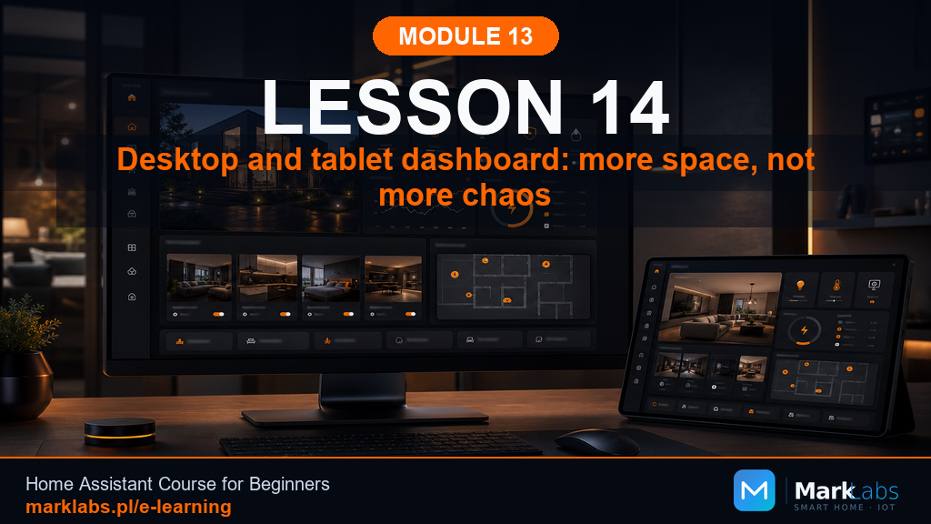 The Desktop and Tablet Dashboard: More Room, Not More Clutter