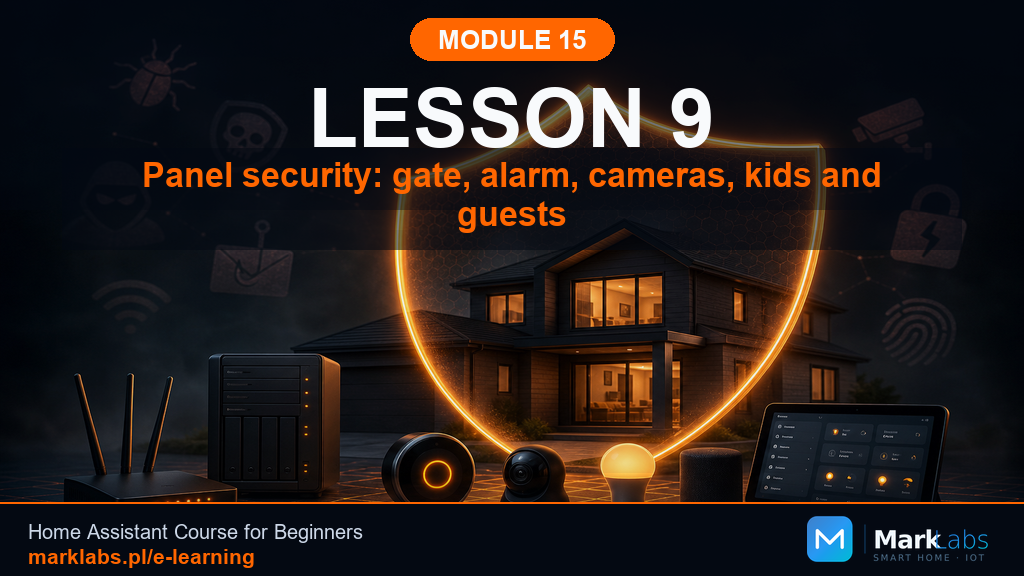 Panel Security: Gate, Alarm, Cameras, Kids, and Guests