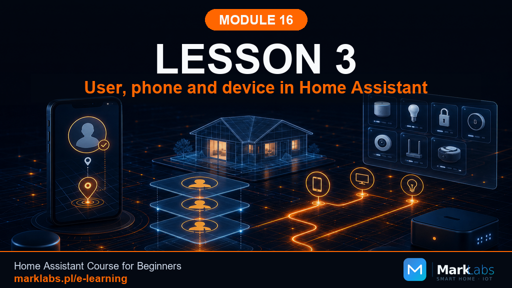 The User, the Phone, and the Device in Home Assistant