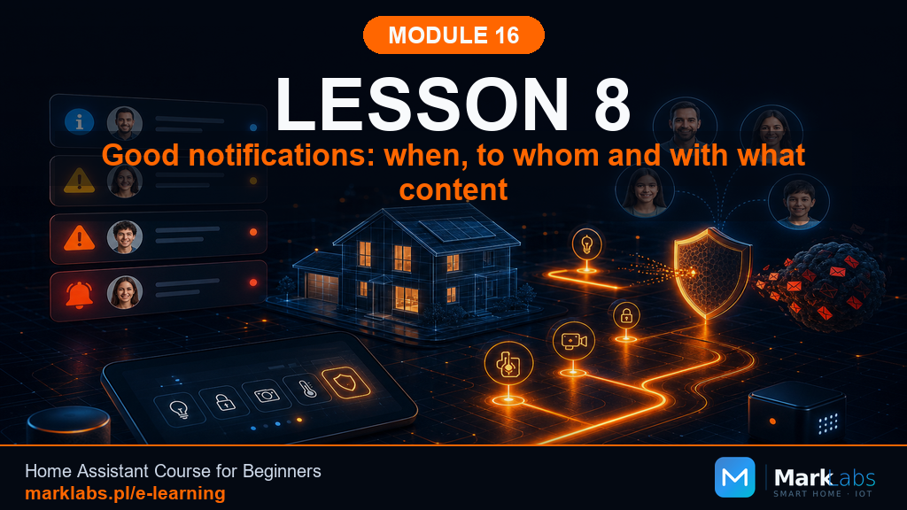Good Notifications: When, To Whom, and What to Say