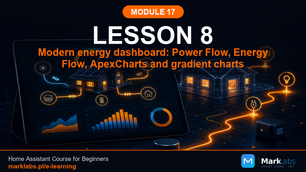 A Modern Energy Dashboard: Power Flow, Energy Flow, ApexCharts, and Gradient Charts
