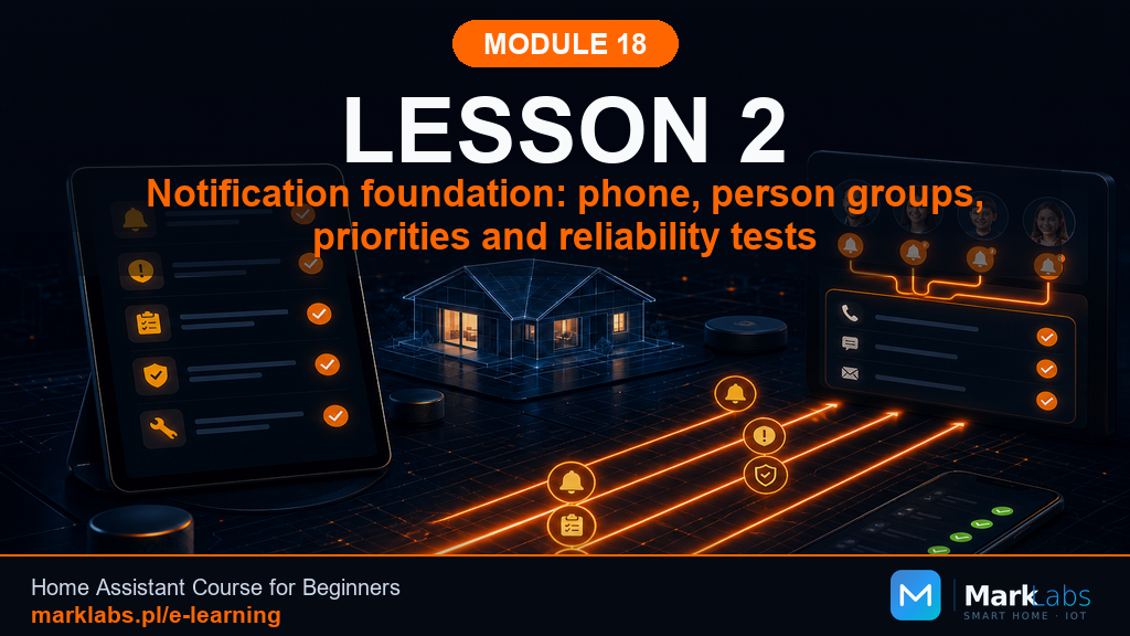 The Notification Foundation: Phone, Household Groups, Priorities, and Reliability Tests