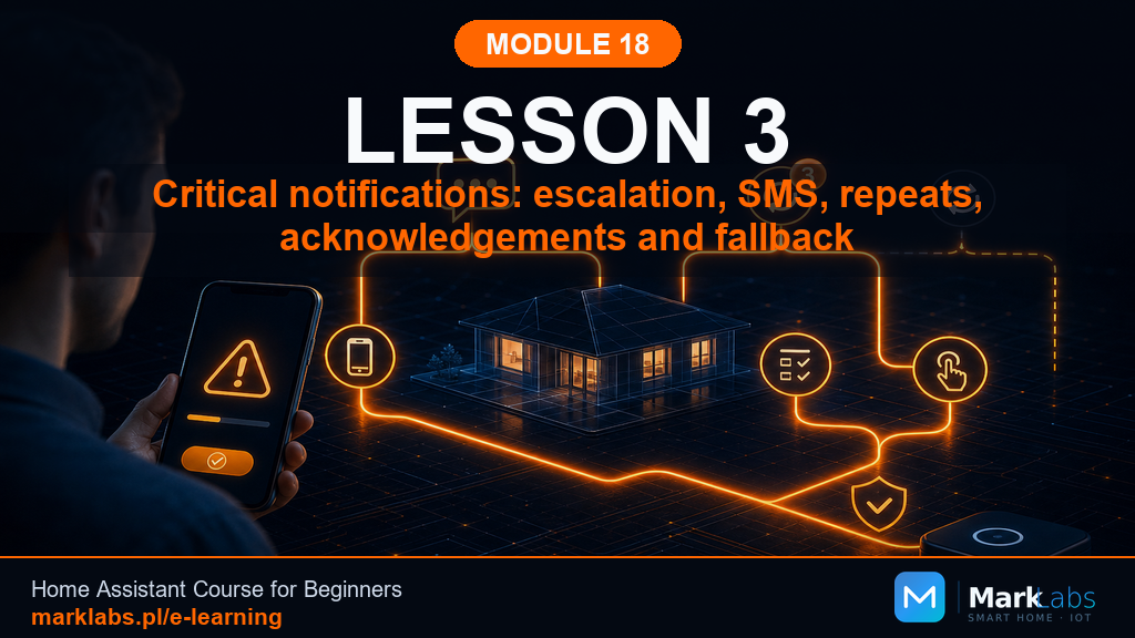 Critical Notifications: Escalation, SMS, Repeats, Acknowledgment, and Fallback