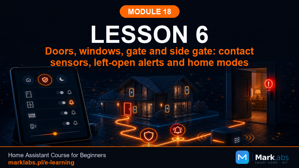 Doors, Windows, the Gate: Contact Sensors, Left-Open Openings, and Home Modes