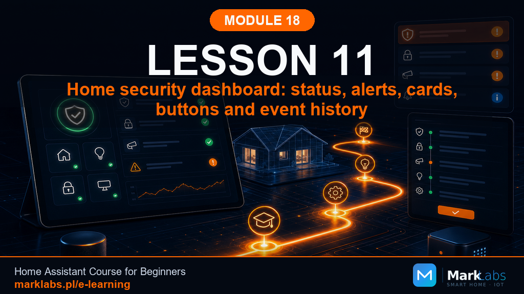 A Home Security Dashboard: Status, Alerts, Cards, Buttons, and Event History