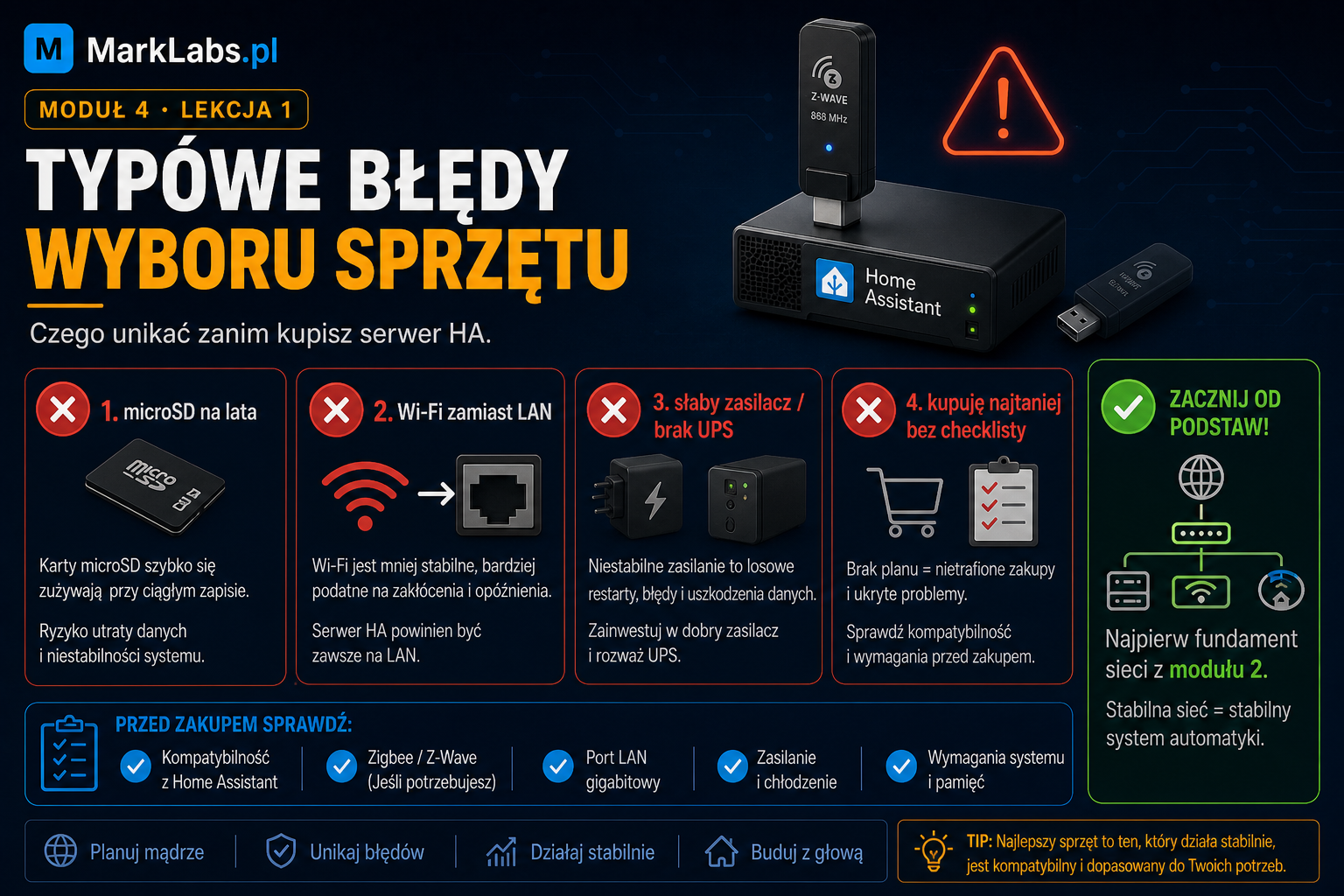 Typowe błędy wyboru sprzętu