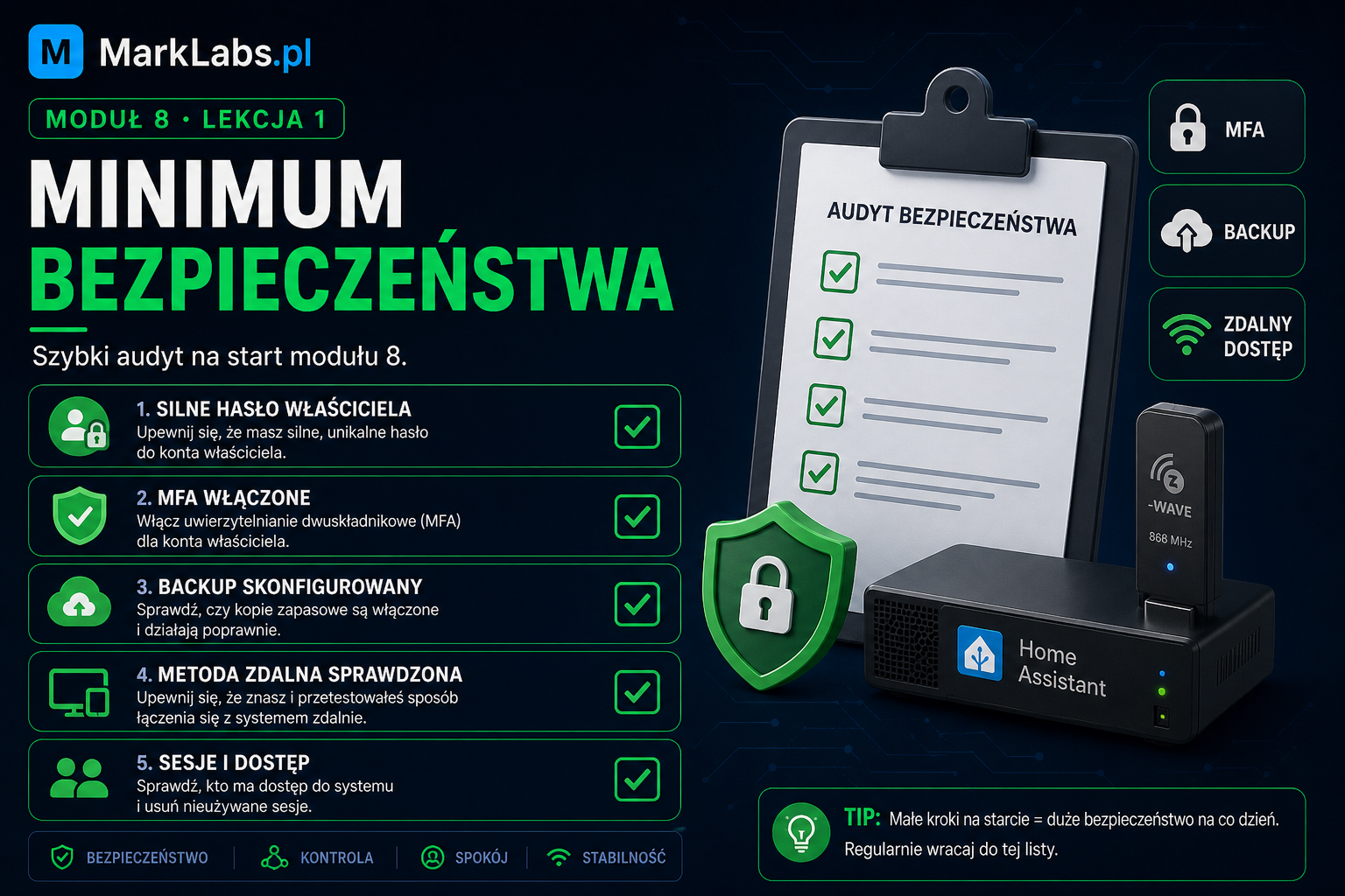 Minimum bezpieczeństwa