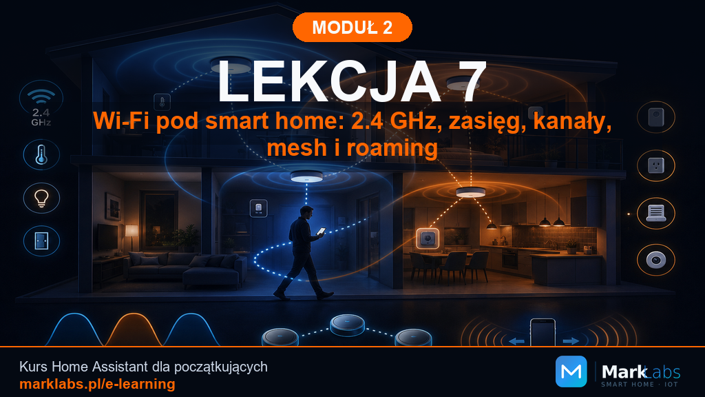 Wi-Fi pod smart home: 2.4 GHz, zasięg, kanały, mesh i roaming