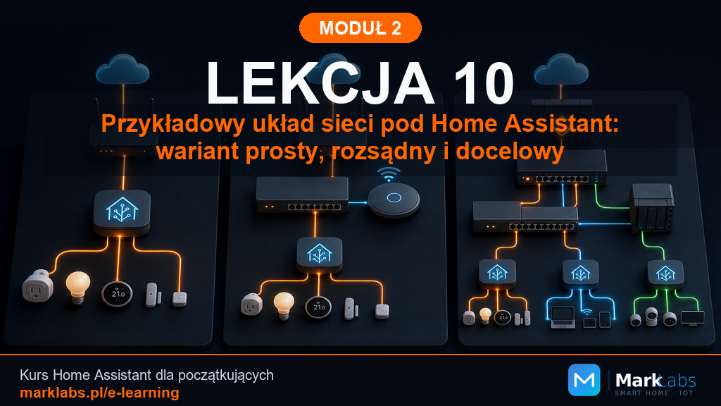 Przykładowy układ sieci pod Home Assistant: wariant prosty, rozsądny i docelowy