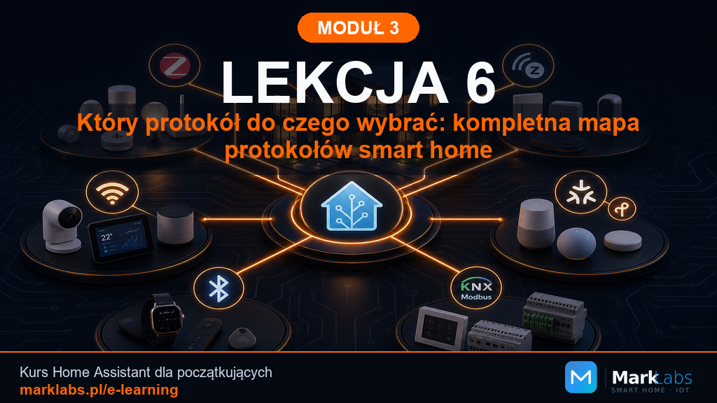 Który protokół do czego wybrać: kompletna mapa protokołów smart home