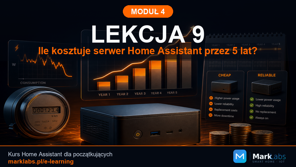 Ile kosztuje serwer Home Assistant przez 5 lat?