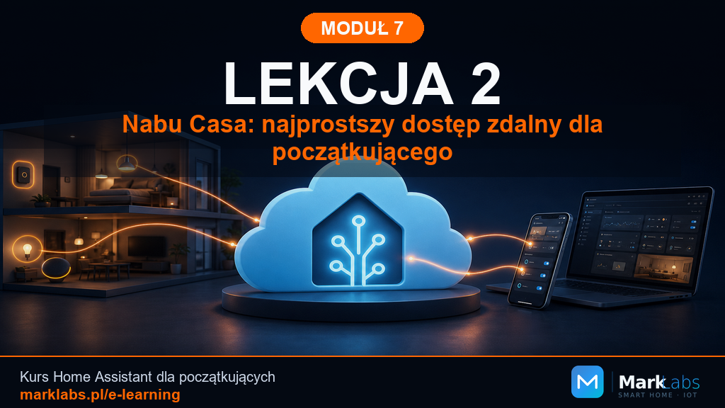 Nabu Casa: najprostszy dostęp zdalny dla początkującego