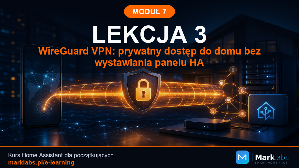 WireGuard VPN: prywatny dostęp do domu bez wystawiania panelu HA