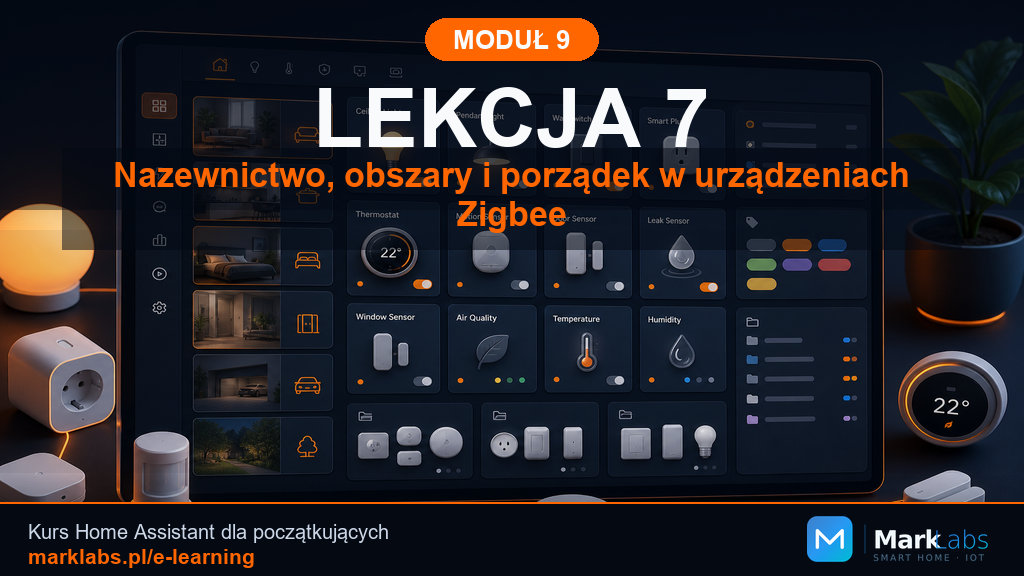 Nazewnictwo, obszary i porządek w urządzeniach Zigbee