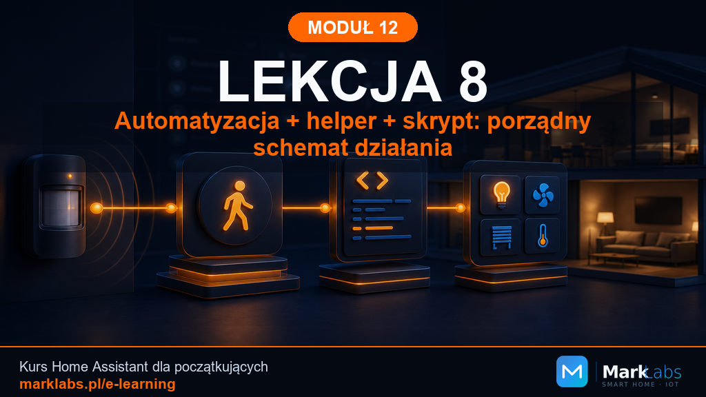 Automatyzacja + helper + skrypt: porządny schemat działania