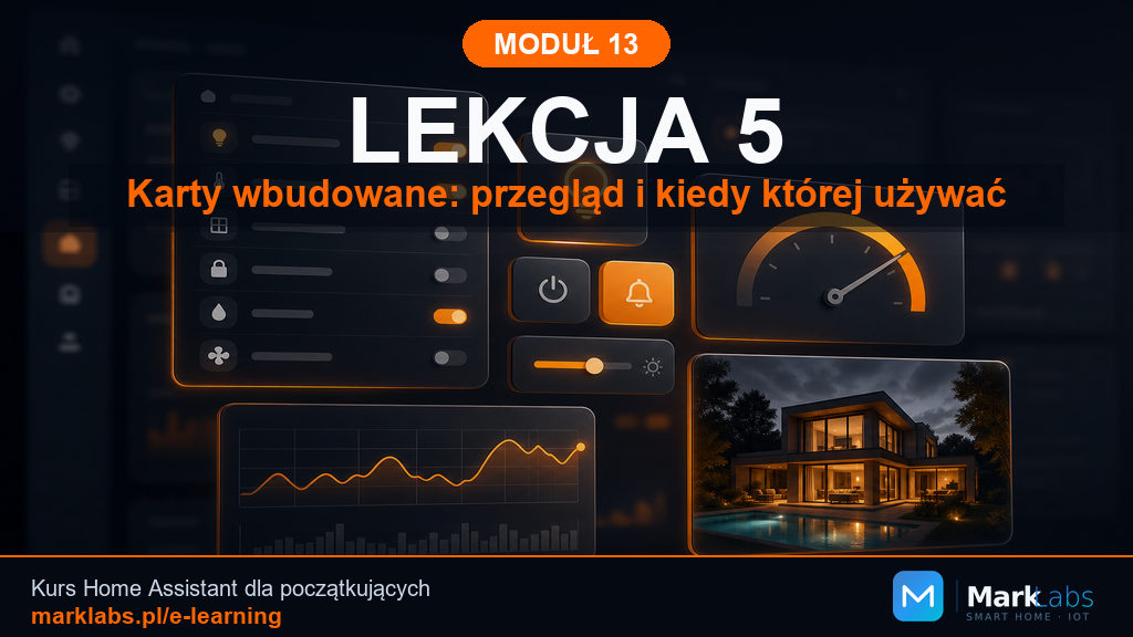 Karty wbudowane: przegląd i kiedy której używać