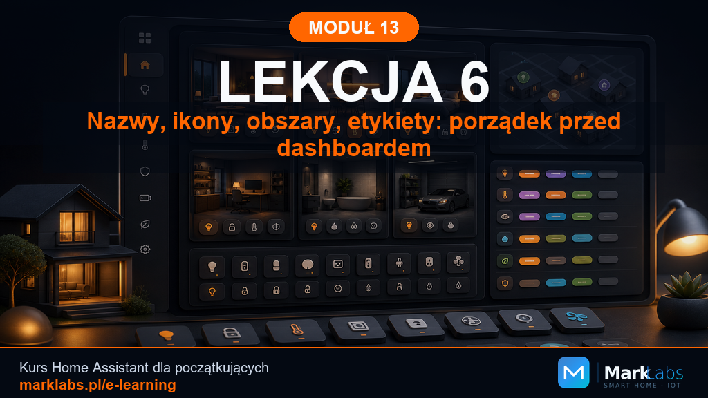 Nazwy, ikony, obszary, etykiety: porządek przed dashboardem