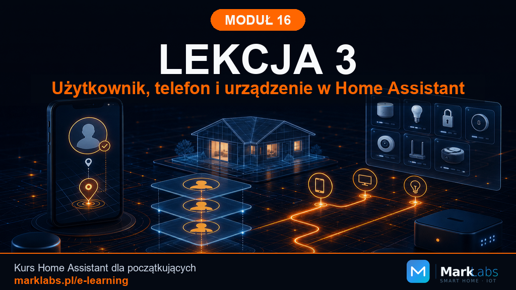 Użytkownik, telefon i urządzenie w Home Assistant