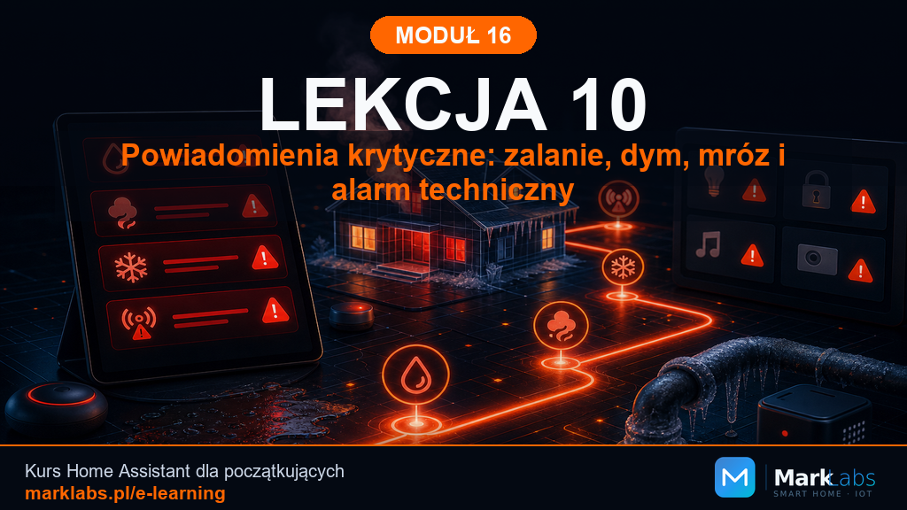 Powiadomienia krytyczne: zalanie, dym, mróz i alarm techniczny