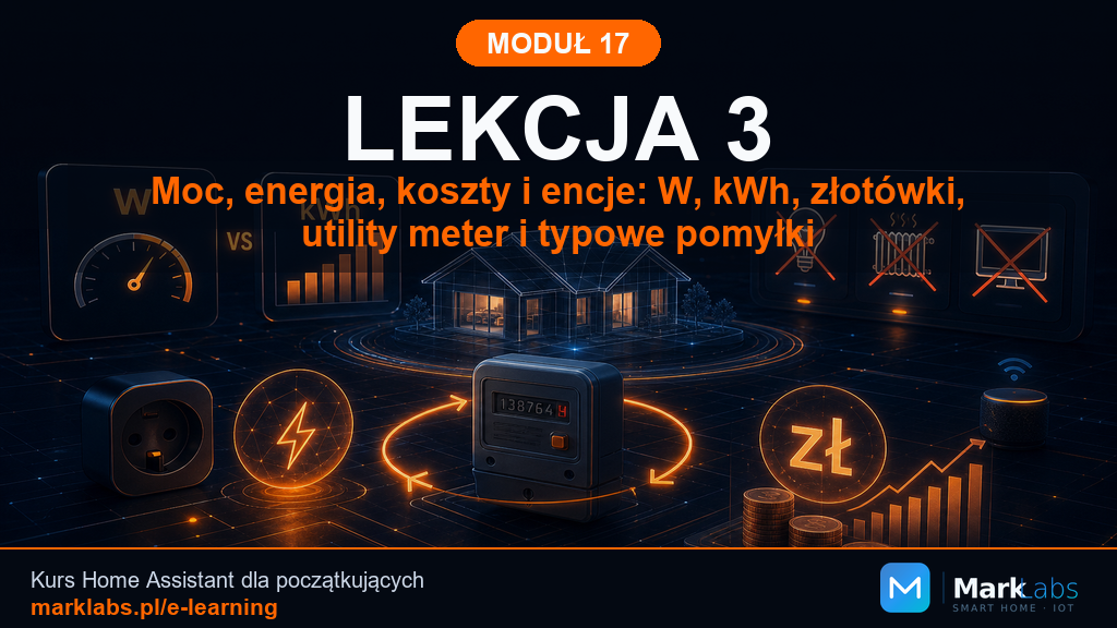 Moc, energia, koszty i encje: W, kWh, złotówki, utility meter i typowe pomyłki