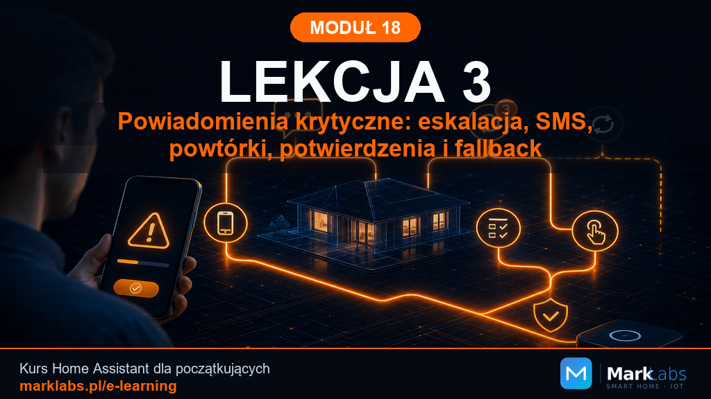 Powiadomienia krytyczne: eskalacja, SMS, powtórki, potwierdzenia i fallback