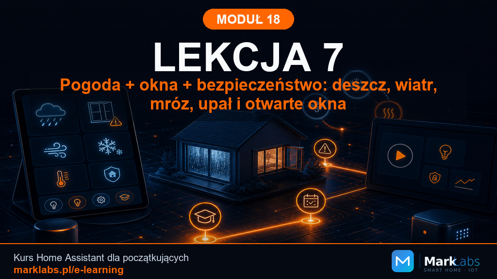 Pogoda + okna + bezpieczeństwo: deszcz, wiatr, mróz, upał i otwarte okna