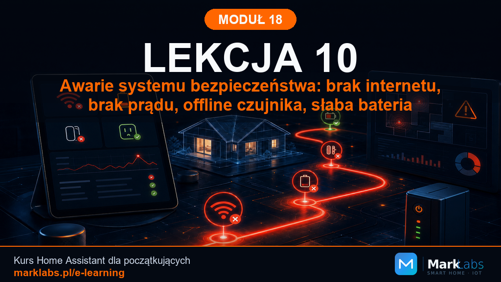 Awarie systemu bezpieczeństwa: brak internetu, brak prądu, offline czujnika, słaba bateria