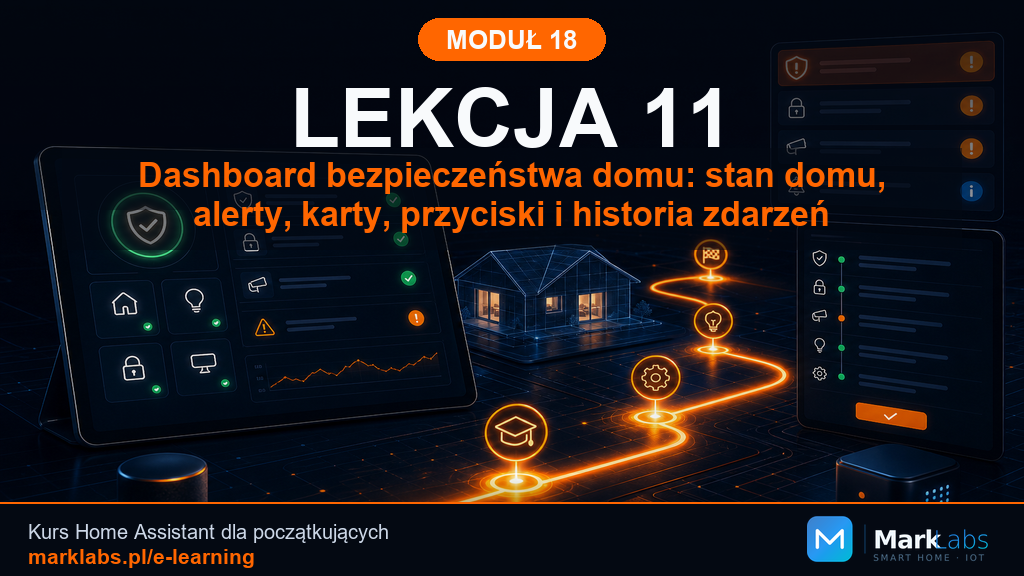 Dashboard bezpieczeństwa domu: stan domu, alerty, karty, przyciski i historia zdarzeń