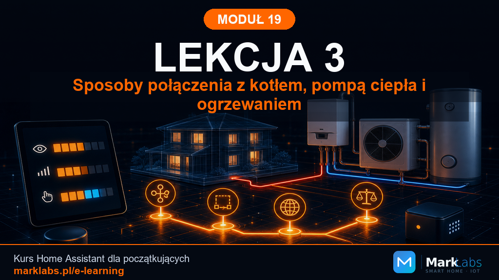 Sposoby połączenia z kotłem, pompą ciepła i ogrzewaniem