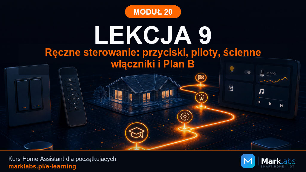 Ręczne sterowanie: przyciski, piloty, ścienne włączniki i Plan B
