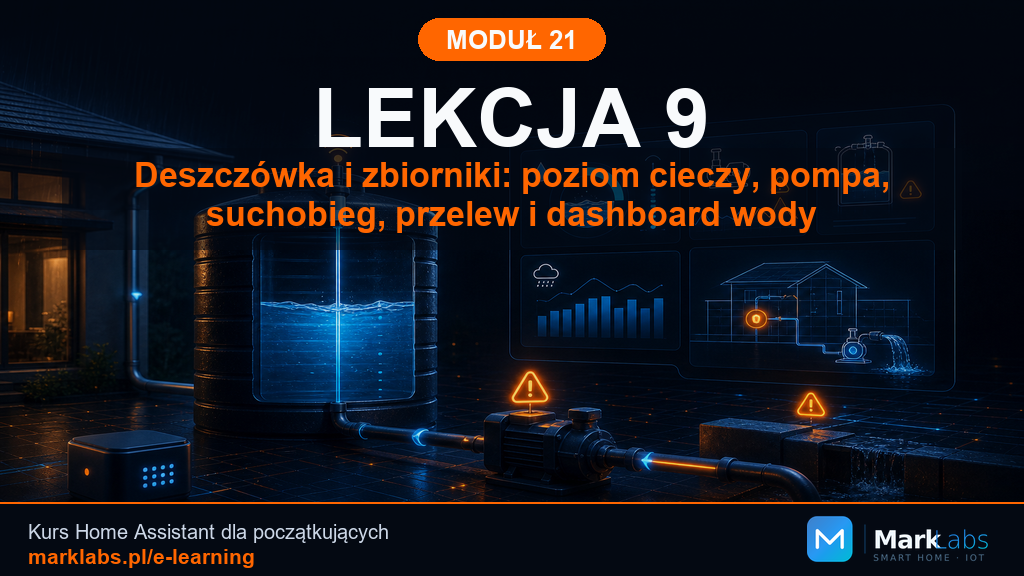 Deszczówka i zbiorniki: poziom cieczy, pompa, suchobieg, przelew i dashboard wody