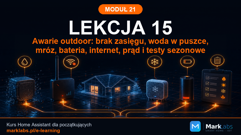 Awarie outdoor: brak zasięgu, woda w puszce, mróz, bateria, internet, prąd i testy sezonowe