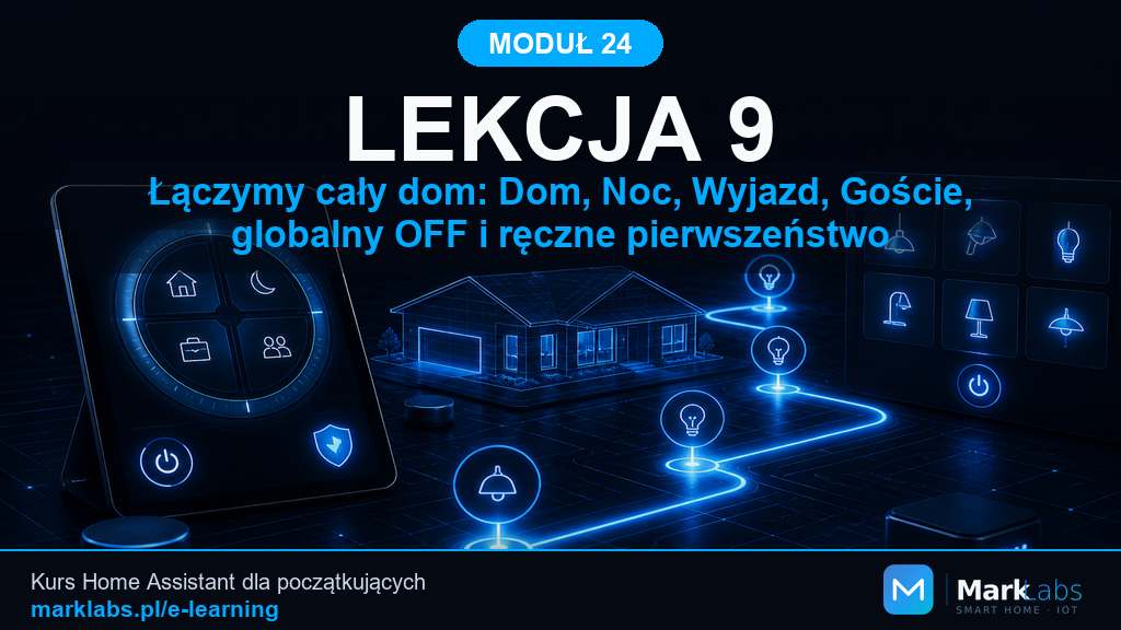 Łączymy cały dom: Dom, Noc, Wyjazd, Goście, globalny OFF i ręczne pierwszeństwo