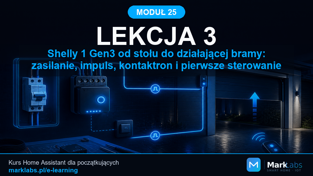 Shelly 1 Gen3 od stołu do działającej bramy: zasilanie, impuls, kontaktron i pierwsze sterowanie