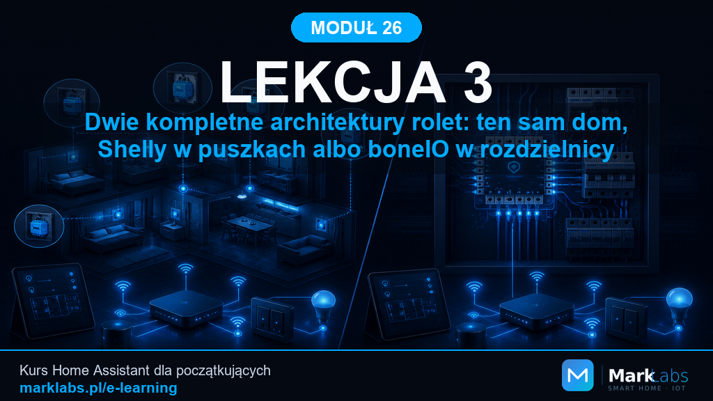 Dwie kompletne architektury rolet: ten sam dom, Shelly w puszkach albo boneIO w rozdzielnicy
