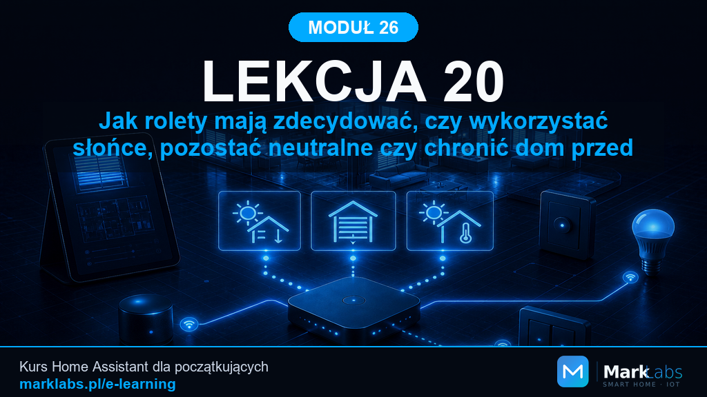 Jak rolety mają zdecydować, czy wykorzystać słońce, pozostać neutralne czy chronić dom przed nagrzewaniem