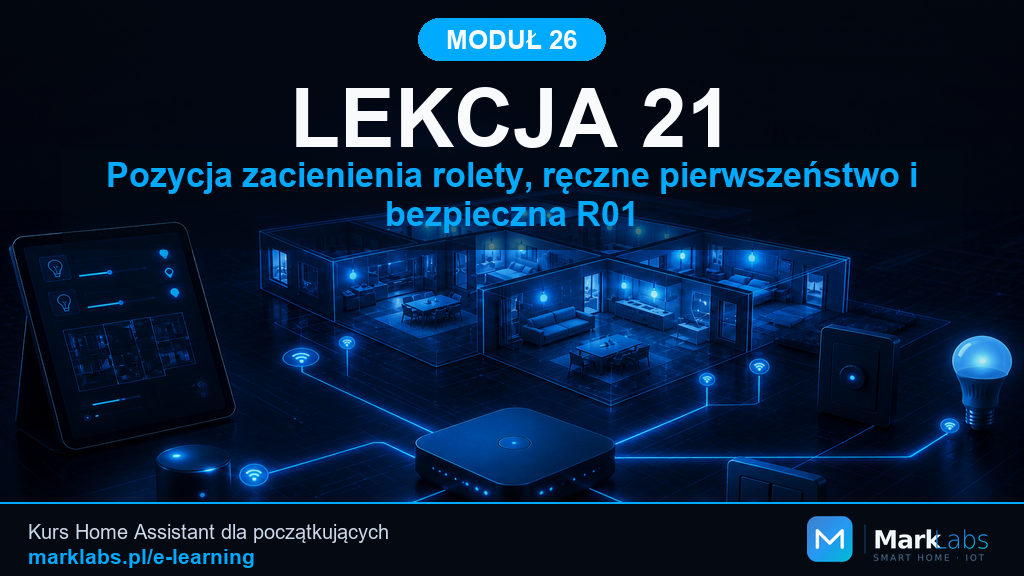 Pozycja zacienienia rolety, ręczne pierwszeństwo i bezpieczna R01